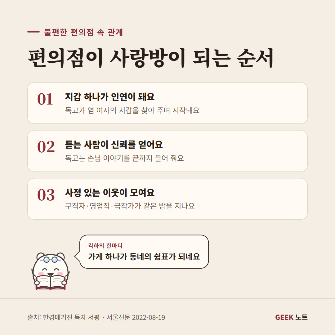 카드: 편의점이 사랑방이 되는 순서