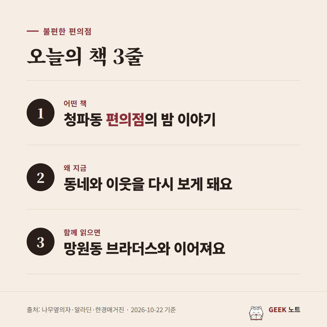 요약카드