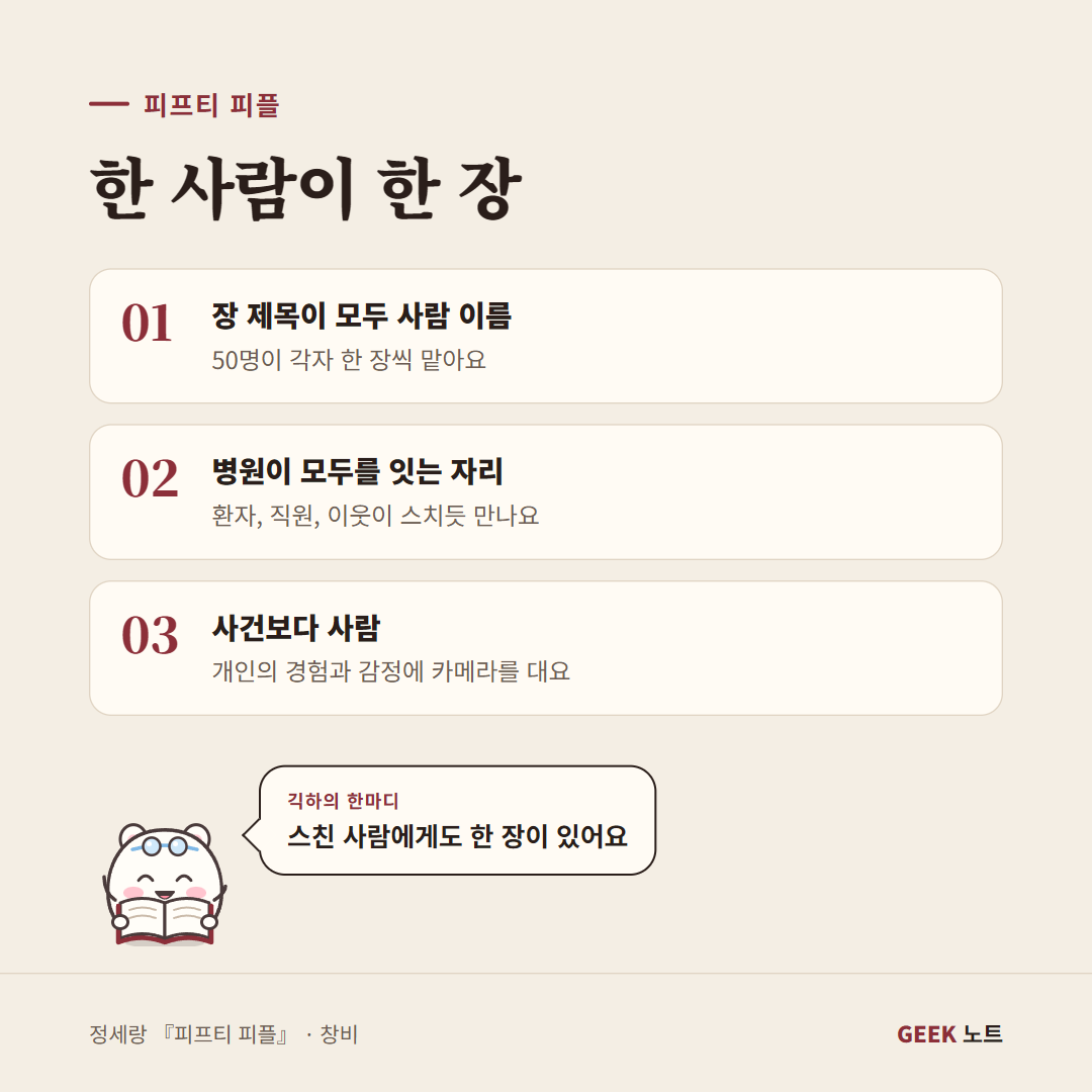 카드: 한 사람이 한 장